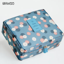 Load image into Gallery viewer, Zipper Makeup Bag High Quality Cosmetic Bag Women Waterproof Portable Travel Wash Bag Multifunction Organizer For Toiletry Kit